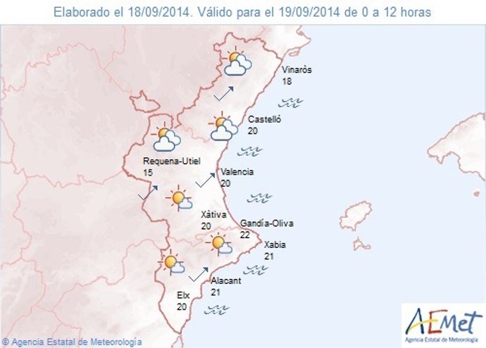 Predicción de este viernes