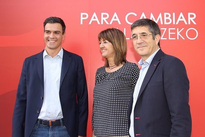 Sánchez