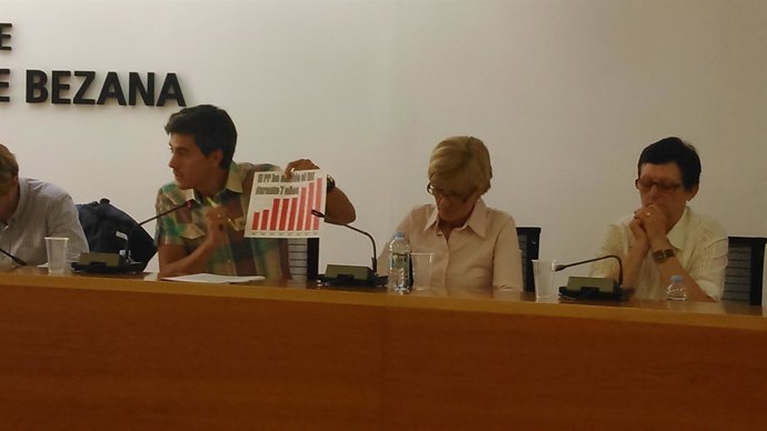 Intervención de Zuloaga en un pleno