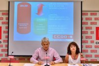 CCOO acusa a Junta de "hacer desaparecer" a casi 50.000 parados