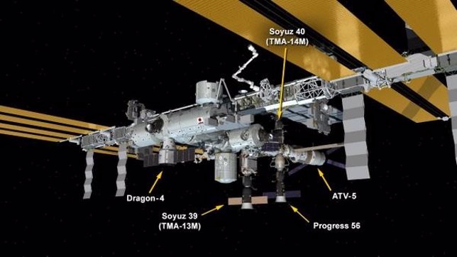 Cinco naves atracadas en la ISS