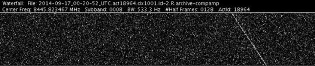 Trazada de la nave MAVEN