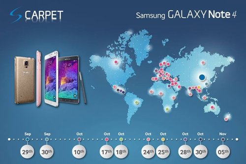 Infografía lanzamiento Galaxy Note 4