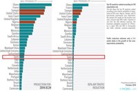 Los expertos pronostican que el ébola aparecerá en Francia para finales de octubre