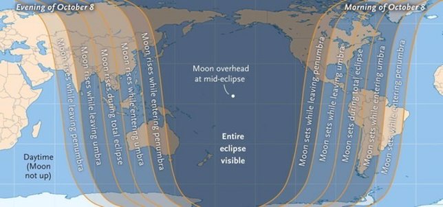 Visibilidad eclipse octubre 2014
