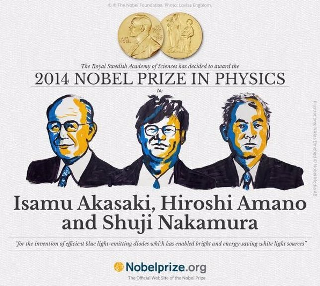 Galardonados con el Nobel de Física 2014