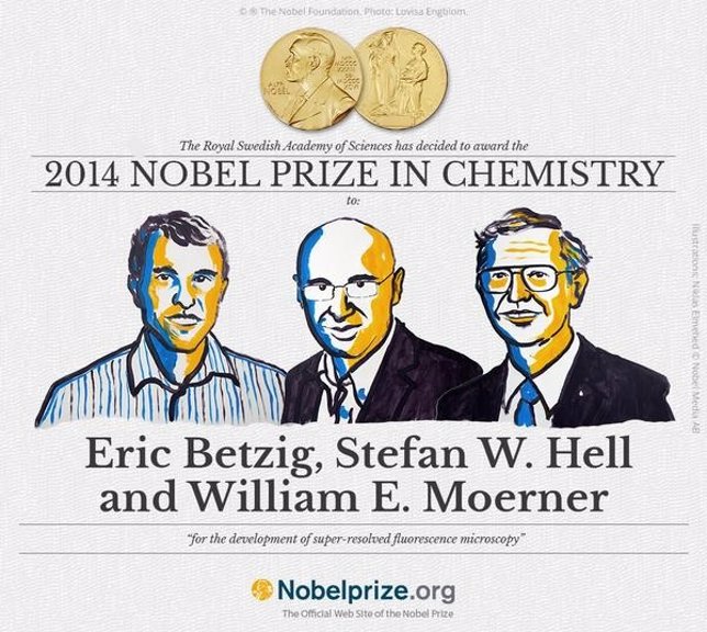 Nobel de Química 2014