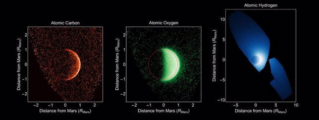 Atmósfera de Marte