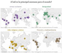 ¿Cuál es la principal amenaza para el mundo? Depende de dónde vivas