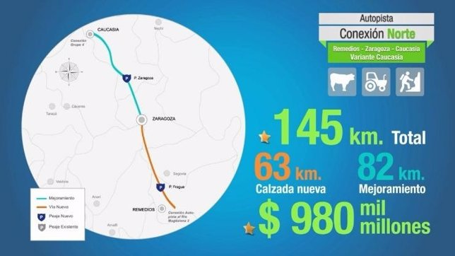 Autopista de Colombia adjudicada al grupo Ortiz