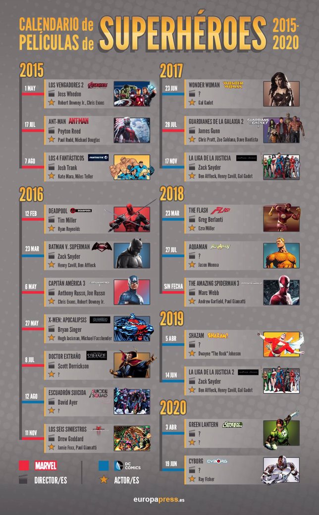 Calendario de Superhéroes
