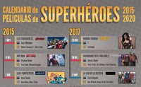 De Vengadores 2 a Cyborg: Calendario de superhéroes hasta 2020