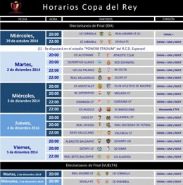 Horarios de dieciseisavos de final de la Copa del Rey