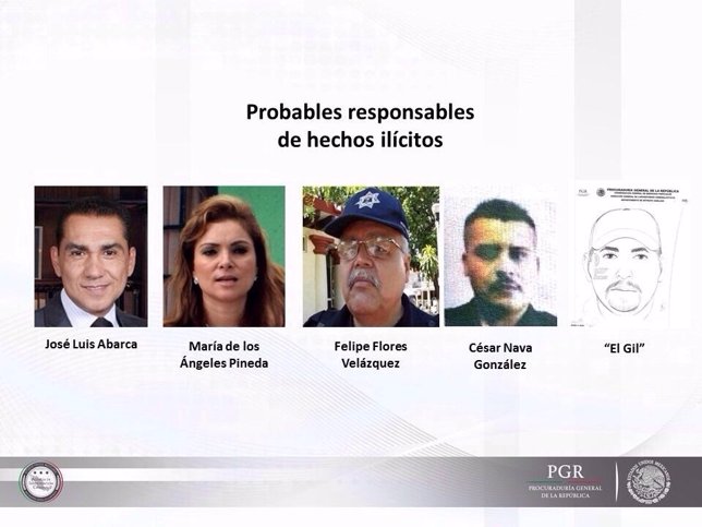 Responsables de la desaparición de los 43 'normalistas' de Iguala