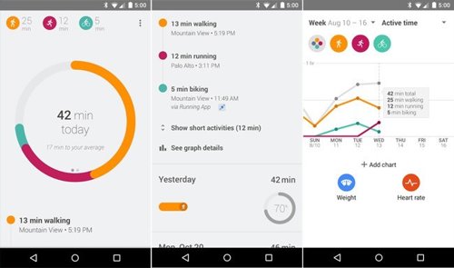 Google Fit