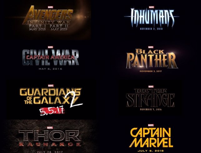 Próximas películas de Marvel