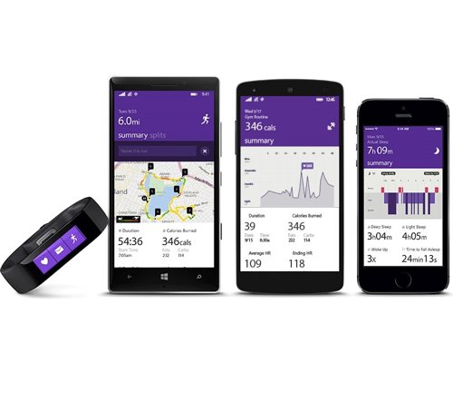 Microsoft Band y Health