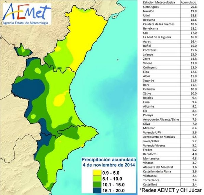Precipitaciones en la Comunitat