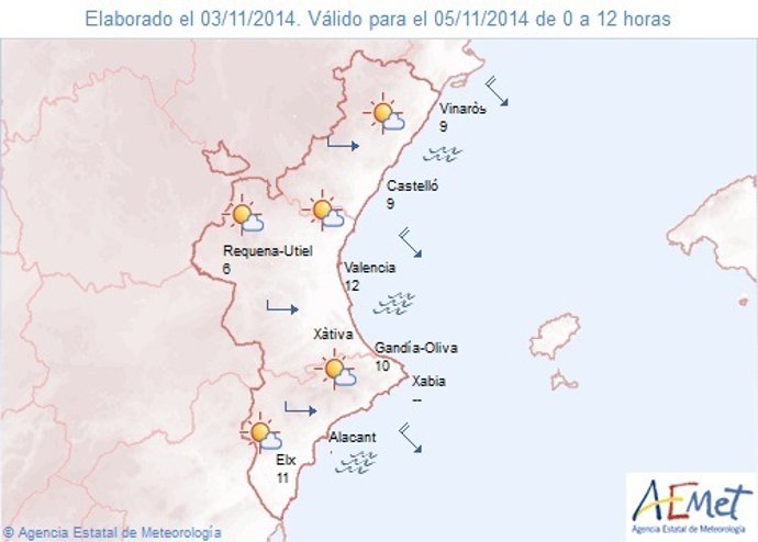 Predicción de este miércoles