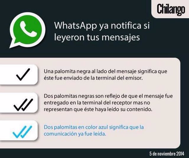 doble tick whatsapp