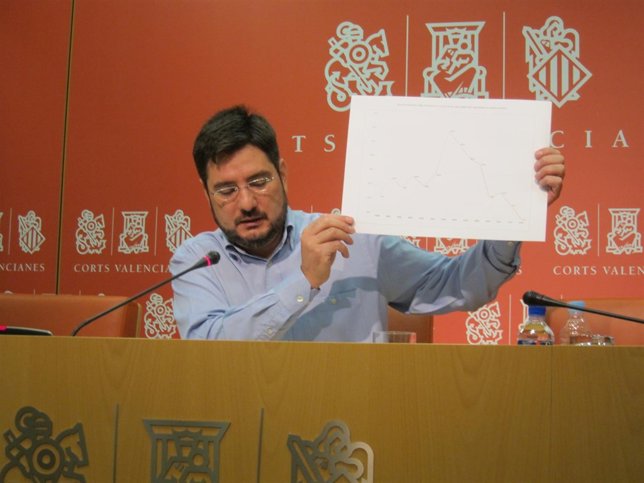 Blanco informa de los gastos fuera de presupuestos en RTVV