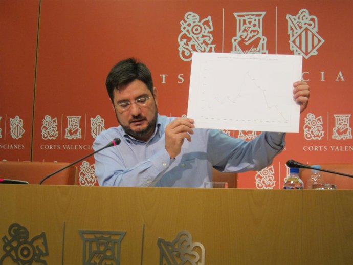 Blanco informa de los gastos fuera de presupuestos en RTVV