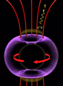Modelo de emsiión de un agujero negro