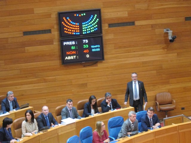 Pleno en el Parlamento de Galicia.