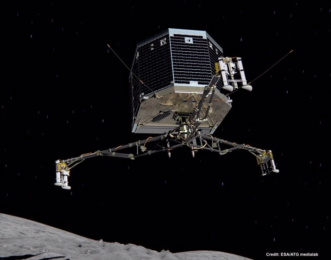 Philae se separa de Rosetta