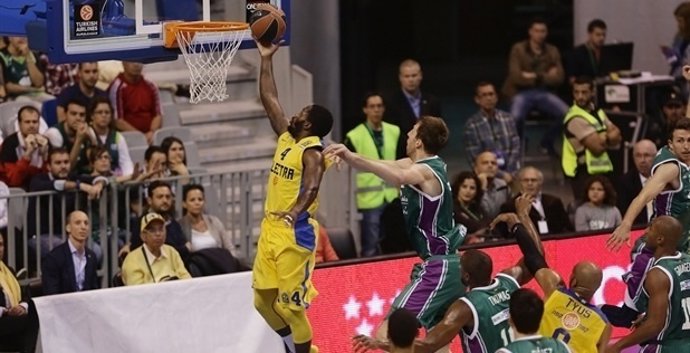 Unicaja Málaga - Maccabi Electra Tel Aviv