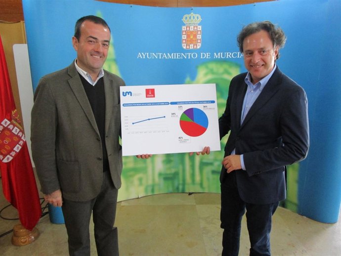 El edil Iniesta con el gerente de Transportes Murcia