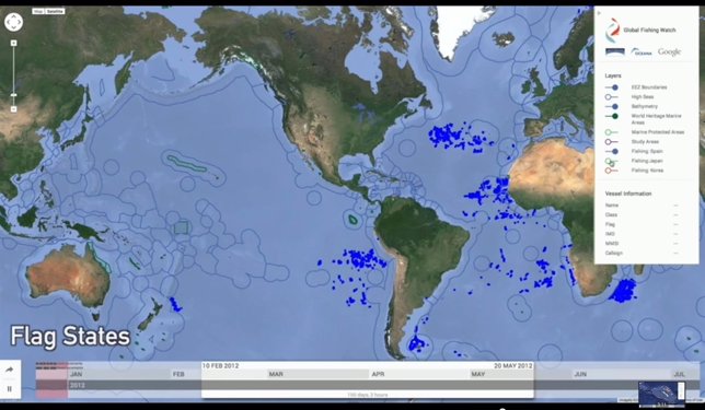 Mapa mundial barcos