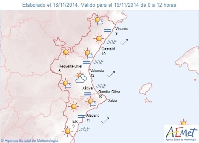 Predicción de este miércoles