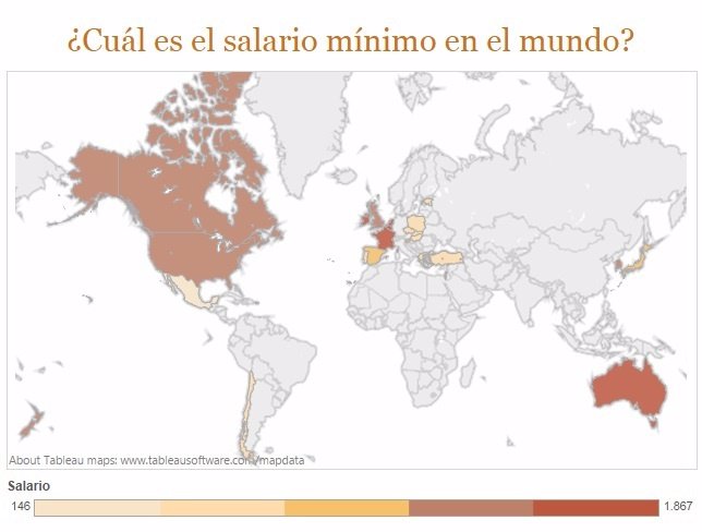 Salario mínimo en el mundo
