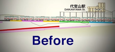 Daikanyama