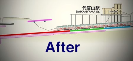 Daikanyama