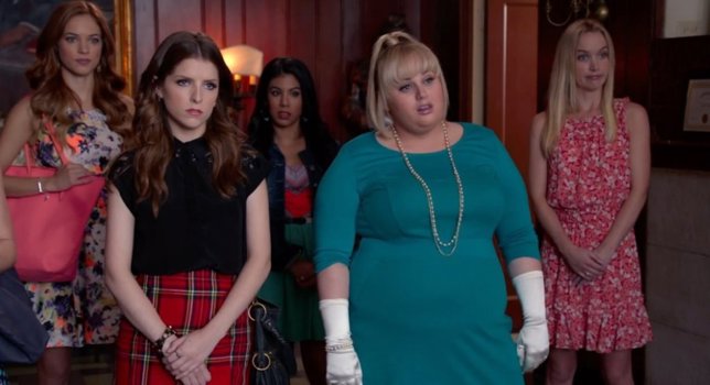 Dando la nota: Aún más alto