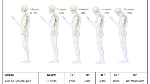 Surgical Technology International