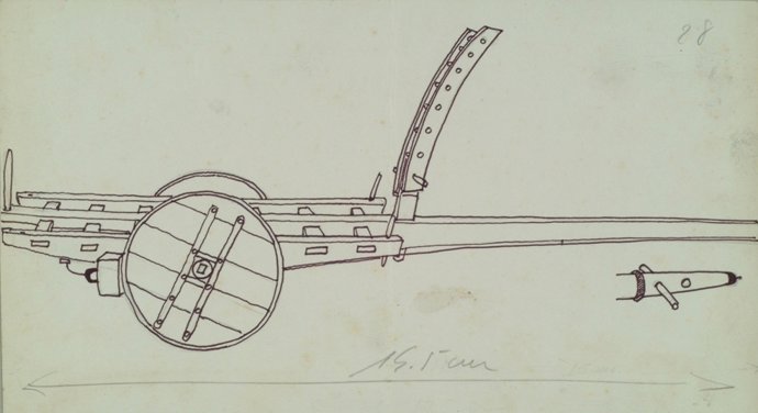Dibujo en el cuaderno de campo de Julio Caro Baroja.