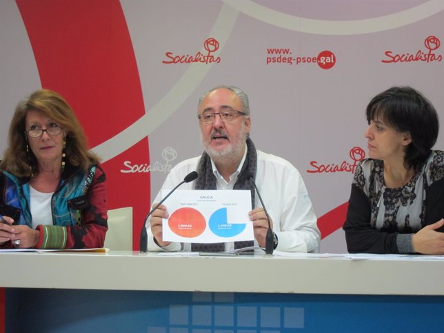 Paloma Rodríguez, Guillermo Meijón y Paula Fernández Pena (PSdeG-PSOE)