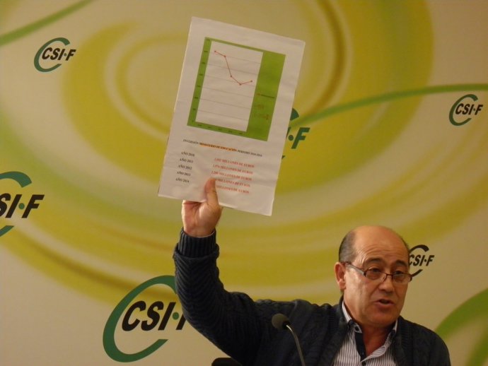 Adrián Vivas presenta una gráfica de la evolución de inversión en Educación   