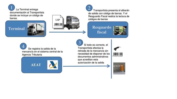 NUEVA NOTICIA EN NUESTRA WEB