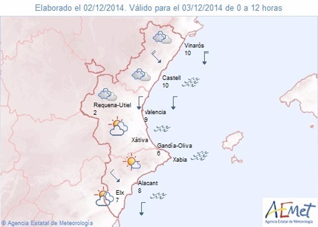 Predicción de este miércoles