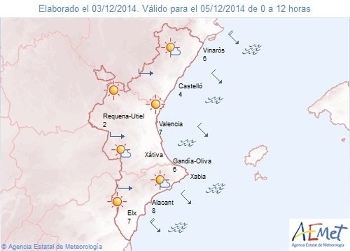 Predicción de este viernes