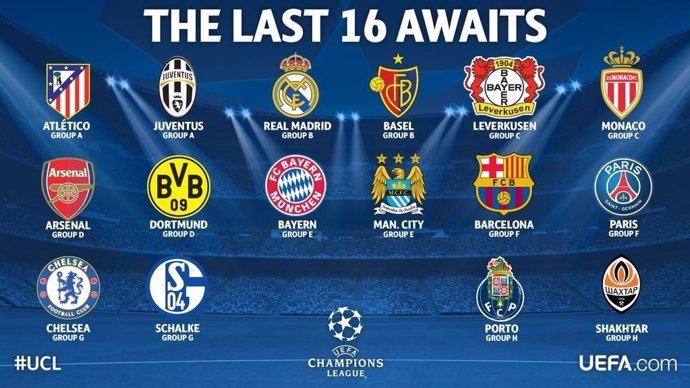 Equipos clasificados para octavos de final de la Liga de Campeones 2014-15