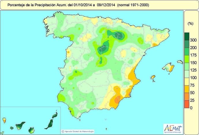 Balance hídrico a 9 de diciembre 2014