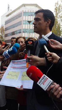 Sánchez se siente "absolutamente" respaldado por Susana Díaz