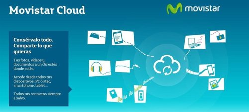 Movistar Cloud