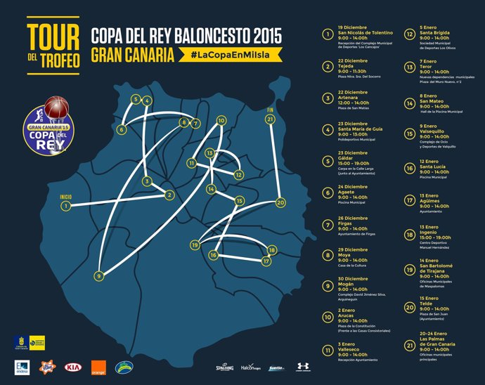 Tour del Trofeo de la Copa del Rey en Gran Canaria