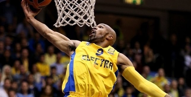 Maccabi Electra - Unicaja Málaga